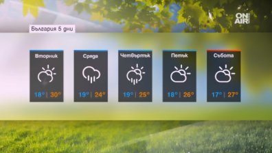 Лятото си взима почивка: Очаква ни захлаждане и понижение на температурите