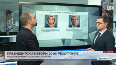 Социолог: Предимство за Радев на балотажа, но без партийни директиви