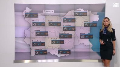 Централна прогноза