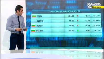 Пазарен анализ на Владимир Сиркаров 4 март 2015