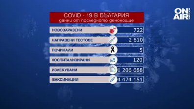 Сутрешна емисия
