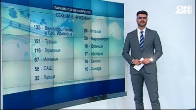 Централна емисия