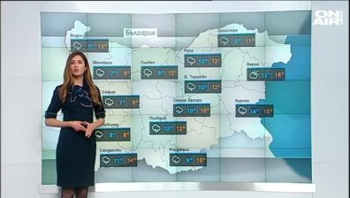 Сутрешна прогноза