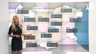 Сутрешна прогноза