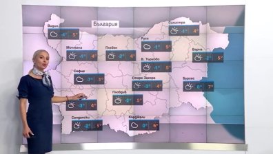Централна прогноза