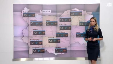 Централна прогноза