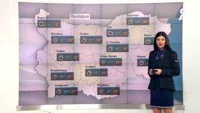 Динамично, но предимно топло време ни очаква тази седмица