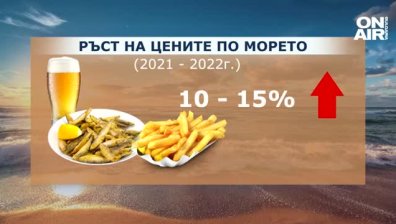 Започна летният сезон: Морето ни посреща с по-високи цени