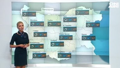 Сутрешна прогноза