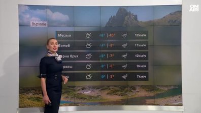 Обедна прогноза
