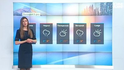 Централна прогноза