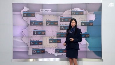 Централна прогноза