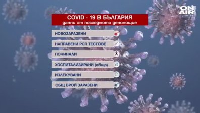 Обедна емисия
