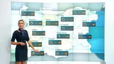 Централна прогноза