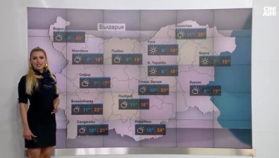 Централна прогноза