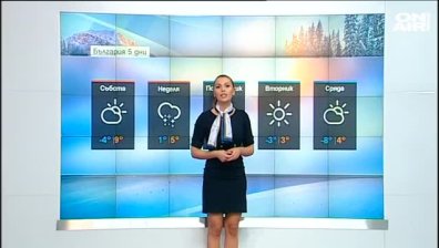 Централна прогноза