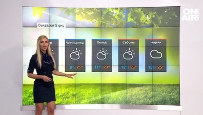 Централна прогноза