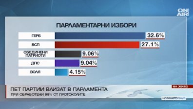 На 3 април стават ясни имената на 44-те