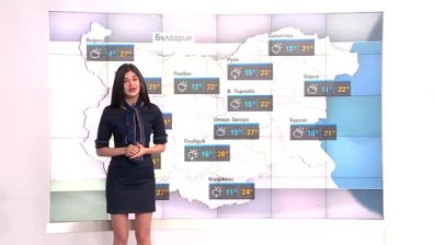 Сутрешна прогноза