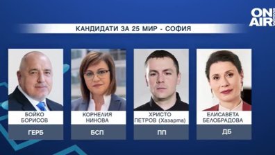 Битката за 25-и МИР: Ицо Хазарта, Борисов и Нинова. Карадайъ vs Минчев в Кърджали