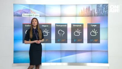 Обедна прогноза