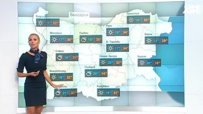 Сутрешна прогноза