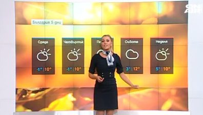Сутрешна прогноза