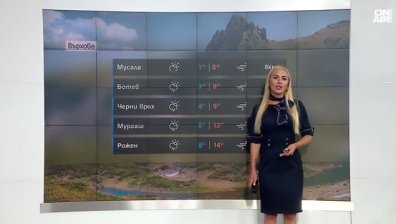Обедна прогноза