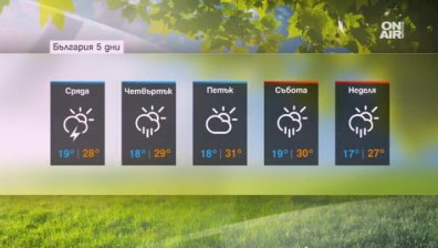 Слънце и дъжд ще продължават да се редуват у нас