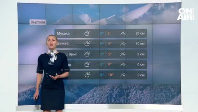Обедна прогноза