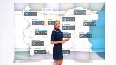 Централна прогноза
