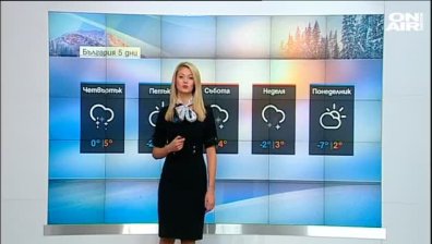 Централна прогноза