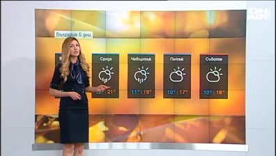 Централна прогноза