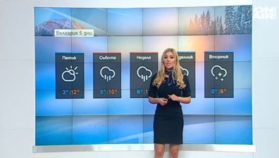 Сутрешна прогноза