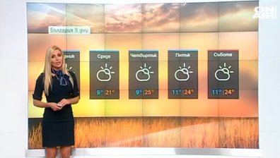 Следобедно заоблачаване и максимални температури до 29 градуса