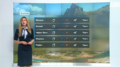 Централна прогноза