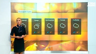 Централна прогноза