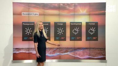 Централна прогноза