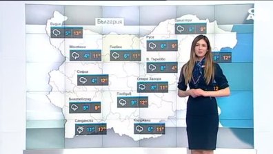Сутрешна прогноза