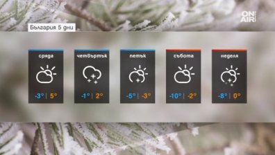 Иде сух студ &ndash; живакът пада до -10 градуса!