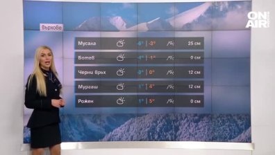 Обедна прогноза
