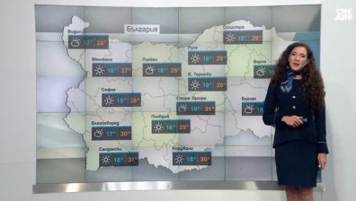 Централна прогноза
