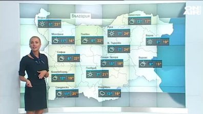 Централна прогноза