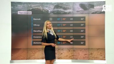 Централна прогноза