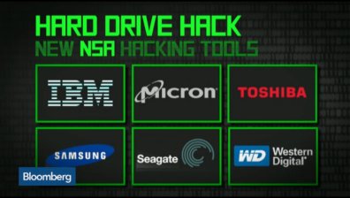Кой стои зад шпионския софтуер засечен от Kaspersky