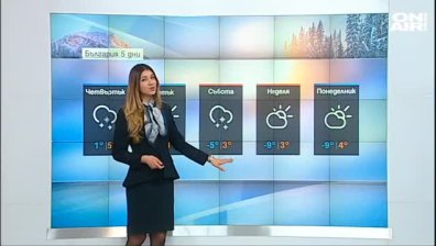 Сутрешна прогноза