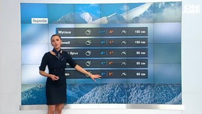 Централна прогноза