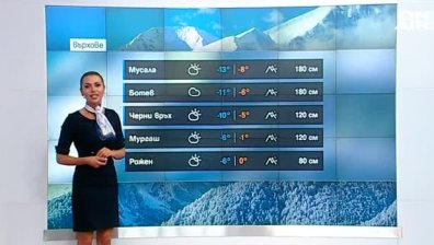 Обедна прогноза