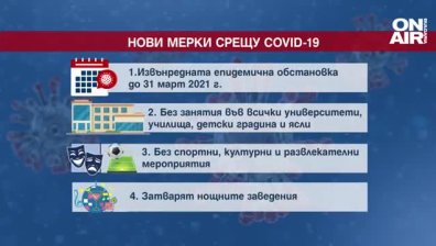 Гласуват частичния локдаун в сряда, мерките влизат в сила от петък