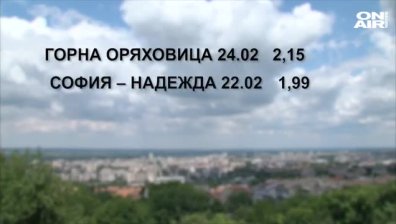 Русе поведе класацията за мръсен въздух, София е в топ 3